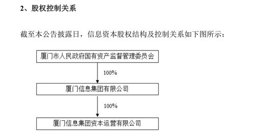廈門國資擬11.6億收購電工合金實控權，看好投資價值與票務代理服務前景