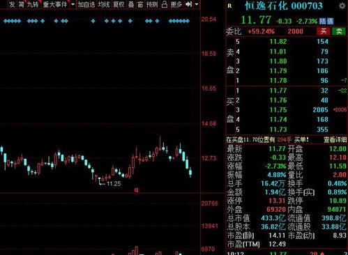 A股又一化工品漲價來襲，績優概念名單搶先看——網絡與信息安全軟件開發板塊分析